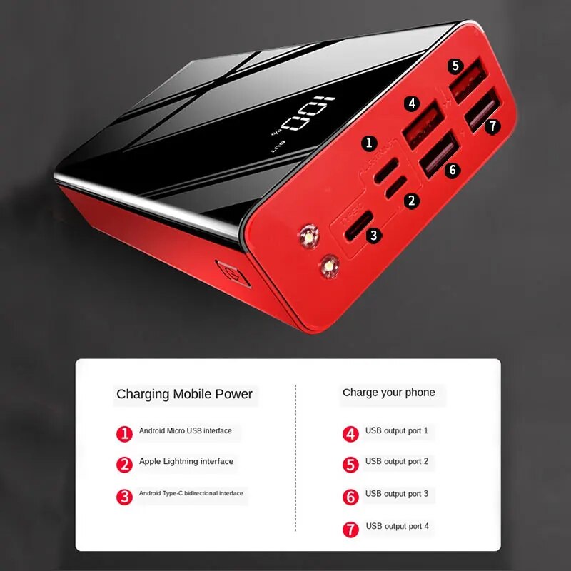 Portable 4USB Charger with Digital Display